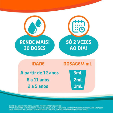 Benetosse Hedera Helix L 15mg/mL - 100 mL - Xarope