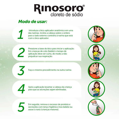 Descongestionante Nasal Rinosoro Jet XT 0,9% - 100 mL - Spray (A1)