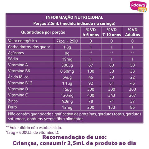 Suplemento Alimentar Addera + Imunidade Kids  600UI - 75 mL - Solução