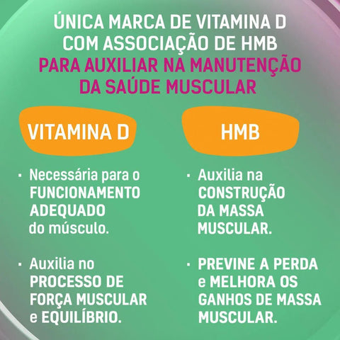 Suplemento Alimentar Addera + Muscular 2000UI - 60 Unidades - Comprimido