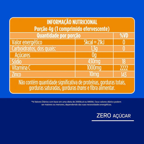 Vitamina C + Zinco (Hypera) 10 Unidades - Efervescente