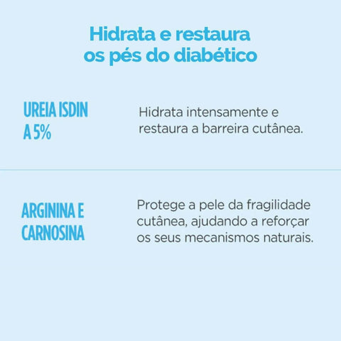 Hidratante Para Pés Ureadin Podos Db Cream 102G