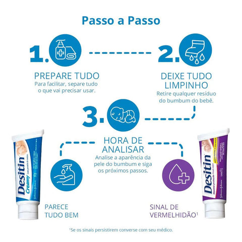 Creme para Assaduras Desitin Creamy 57 g - Pomada