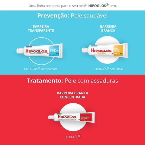 Creme para Assaduras Hipoglós Transparente 120g - Pomada