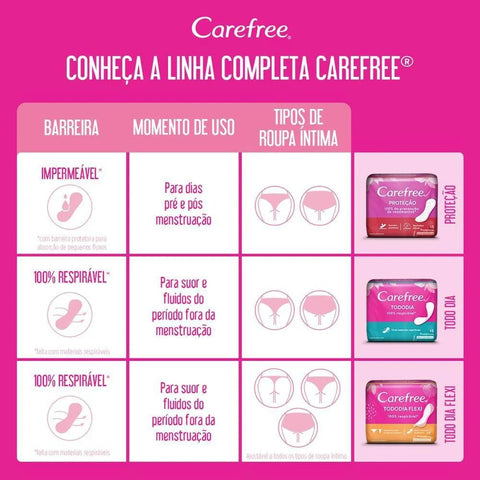 Protetor Diário Carefree Sem Perfume 40 Unidades