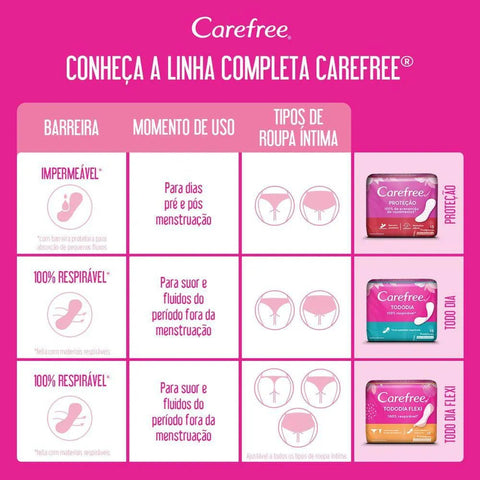 Protetor Diário Carefree Todo Dia Sem Perfume, Pacote Com 15 Unidades