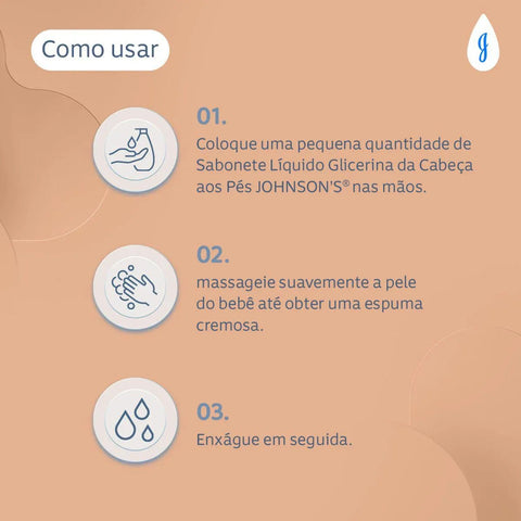 Sabonete Líquido Johnson's Baby Da Cabeça aos Pés - 750 mL