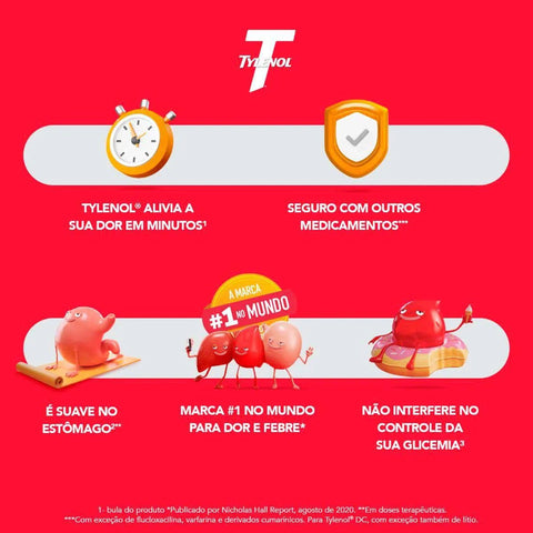 Tylenol  200mg/mL - 15 mL - Gotas