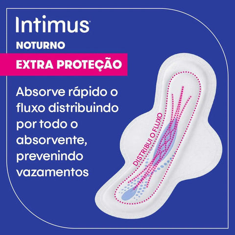 Absorvente Intimus Noturno Com Abas - Cobertura Seca - 8 Unidades