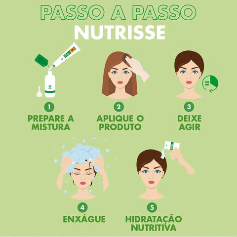 Tintura Garnier Nutrisse Creme Nº 10 Preto Ônix