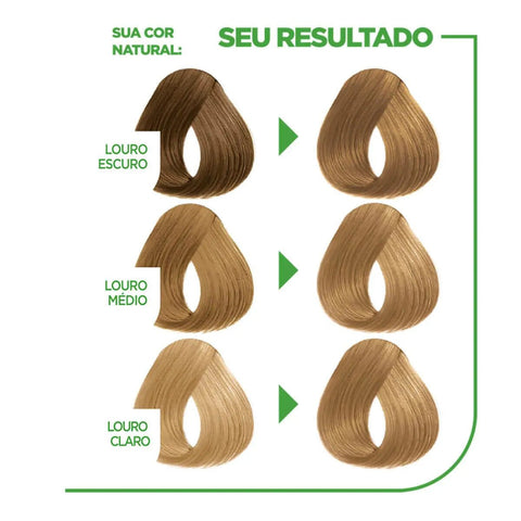 Tintura Garnier Nutrisse Creme Nº 80 Louro Pátria Amada