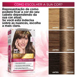 Tintura Imedia 6.1 Louro Escuro Acinzentado