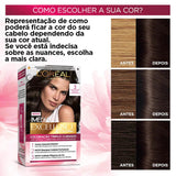 Tintura L'Oréal Imédia Excellence Creme Nº 3 Castanho Escuro