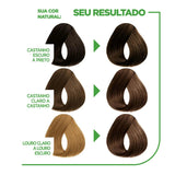 Tintura Nutrisse 40 Tamarindo