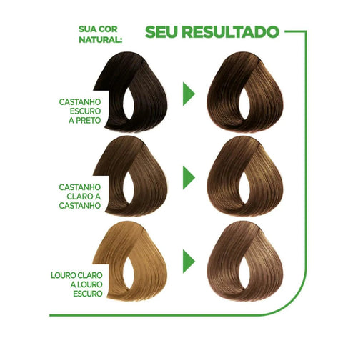 Tintura Permanente Nutrisse Creme 61 Café Gelado