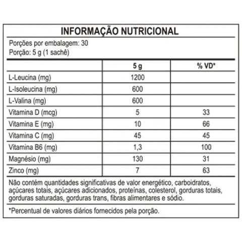Algi Muscular com 30 Sachês Sabor Frutas Vermelhas