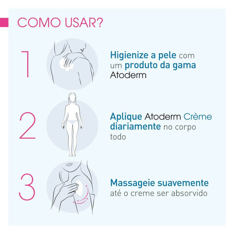 Creme Hidratante Bioderma Atoderm 500Ml