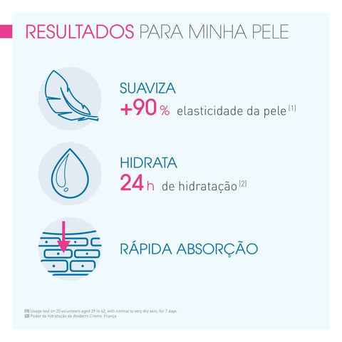 Creme Hidratante Bioderma Atoderm 500Ml