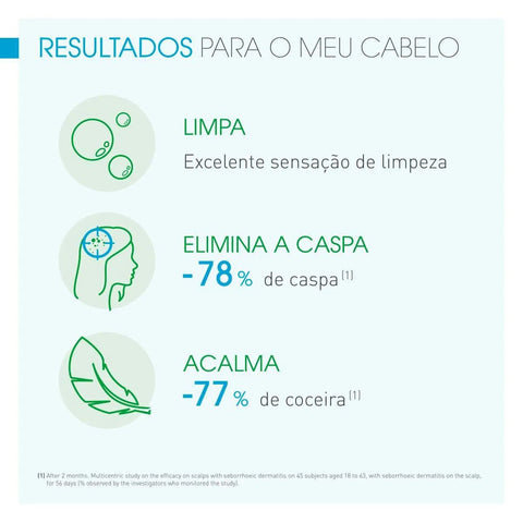 Shampoo Node Ds + Anticaspa 125 Ml