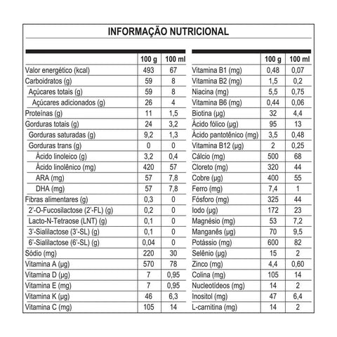Fórmula Infantil Nan Supreme 2 - 800 g