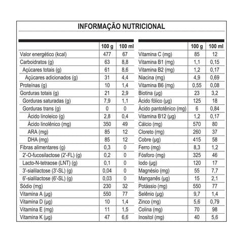 Fórmula Infantil Nanlac Supreme 1 a 3 - 800 g