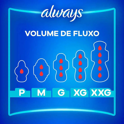 Absorvente Always Com Abas - Cobertura Suave - 32 Unidades - Tamanho M