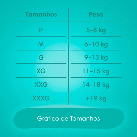 Fralda Pampers Confort Sec Tamanho XXXG - 24 Unidades