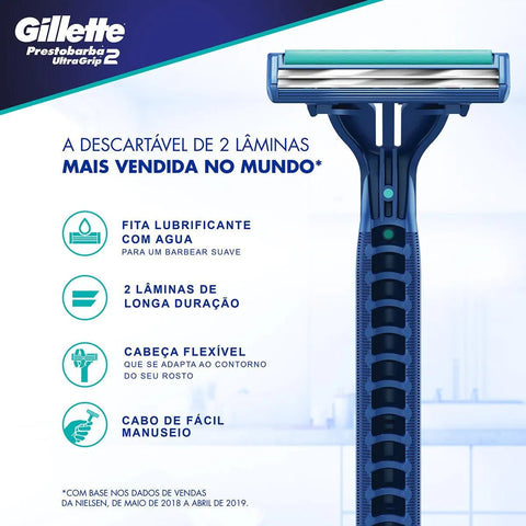 Gillette Prestobarba 2 Ultragrip - 2 Unidades