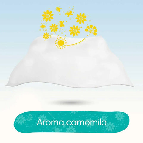 Lenço Umedecido Pampers Camomila Suave 48 Unidades