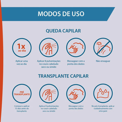 Sérum Ducray Neoptide Expert 2x50ml