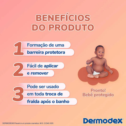 Dermodex Prevent 120G 40% Desconto