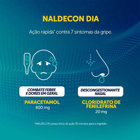 Naldecon Dia 800mg + 20mg - 24 Unidades - Comprimido