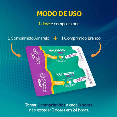 Naldecon Multi (400mg + 20mg) + 400mg - 16 Unidades - Comprimido