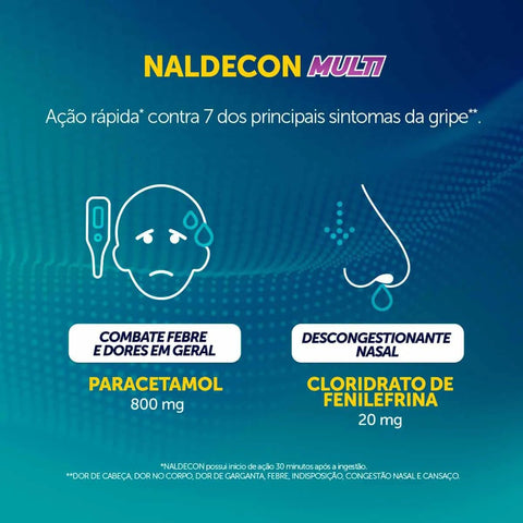 Naldecon Multi (400mg + 20mg) + 400mg - 16 Unidades - Comprimido