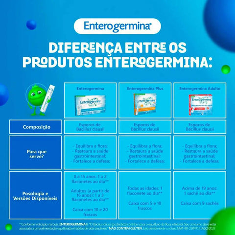 Enterogermina 2g - 9 x 2 g - Sachê