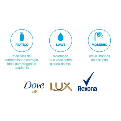 Sabonete Lux Botanicals Rosas Francesas, Refil, Líquido Com 200Ml