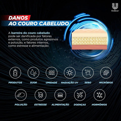 Shampoo Anticaspa Clear Men Queda Control 400Ml