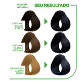 Tintura Garnier Nutrisse Creme Nº 28 Preto Azulado