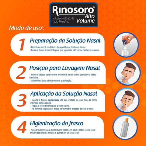 Descongestionante Nasal Rinosoro Alto Volume  0,9% - 30 Unidades - Sachê (A1)