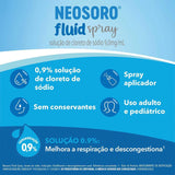 Neosoro Fluid  0.009 - 50 mL - Spray