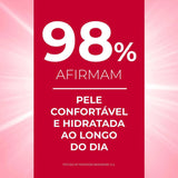 Loção Hidratante Para Pele Sensivel e Seca Eucerin Ph5 - 250Ml