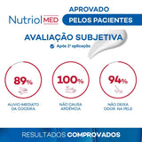 Loção Hidratante Corporal Darrow Nutriol Med 390Ml