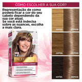 Tintura Imedia 7.1 Louro Acinzentado