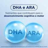 Fórmula Infantil Aptanutri Premium 3  1 a 3 Anos - 2 x 800 g