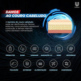 Shampoo Anticaspa Clear Men Limpeza Diária 2 Em 1 - 200Ml