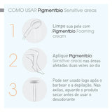 Pigmentbio Sensitive Areas 75 Ml