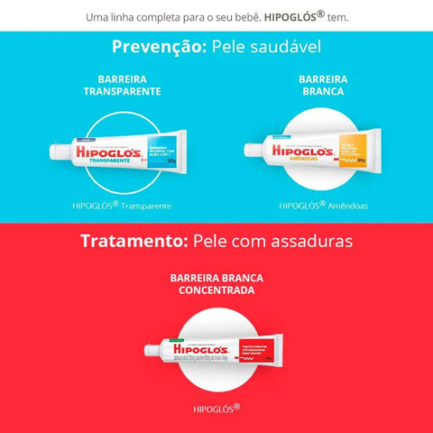 Creme para Assaduras Hipoglós  135 g - Pomada