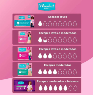 Absorvente Plenitud Femme Leve - 14 Unidades