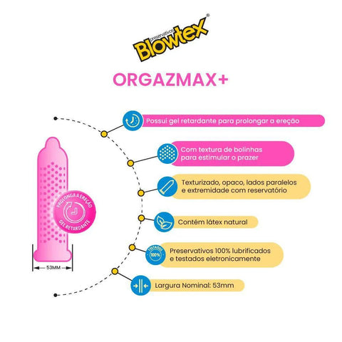 Preservativo Blowtex Orgazmax  3 Unidades