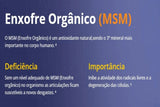 Attivs  900mg - 60 Unidades - Comprimido